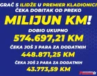 Premier kladionica promo/