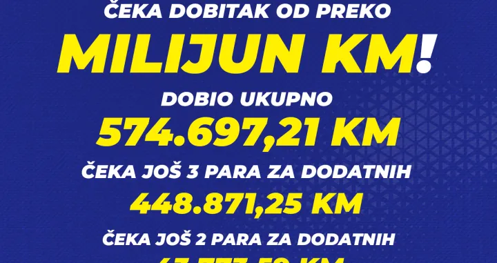 Premier kladionica promo/