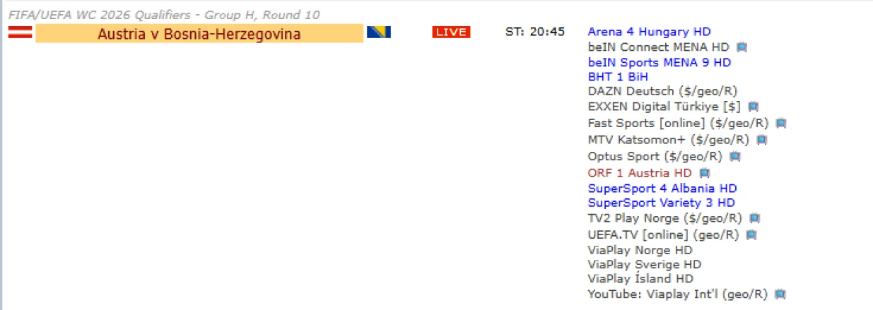 Austrija - BIH direktan prenos/Foto: 