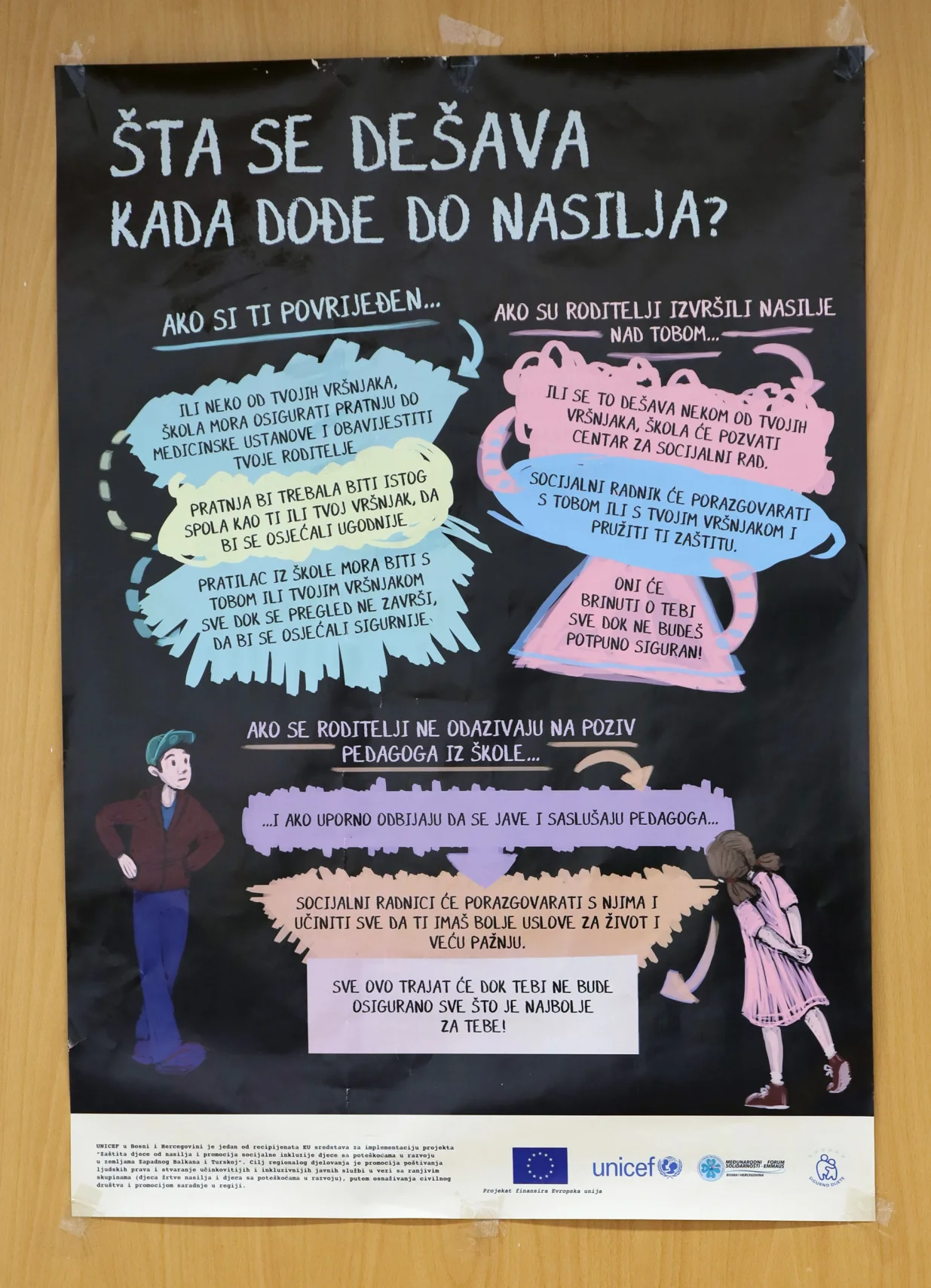 Sigurna kuća brošure/Senad Gubelić