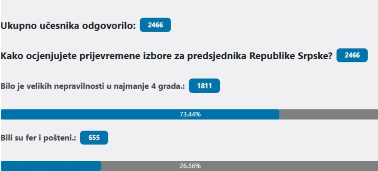 / Srpskainfo/Srpskainfo