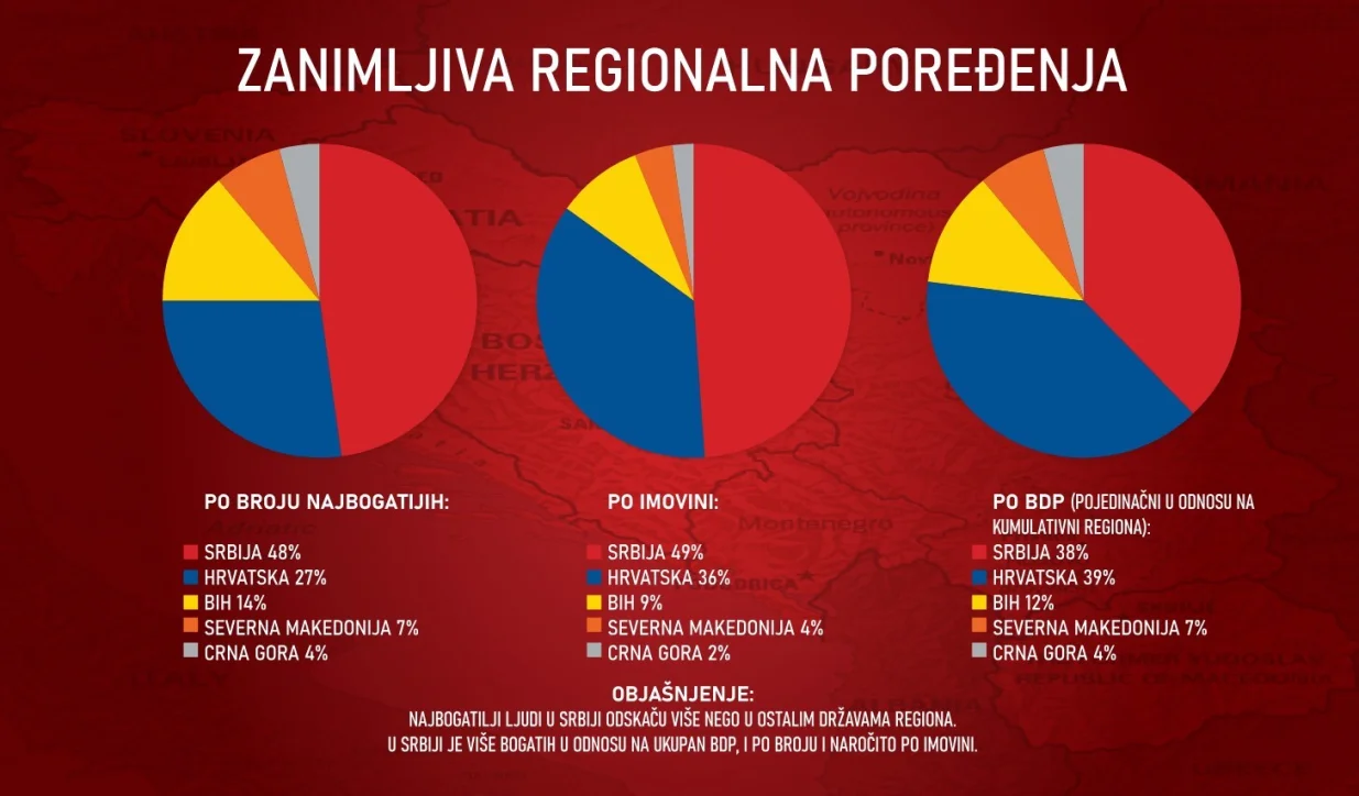 grafikon/Benjamin Krnić
