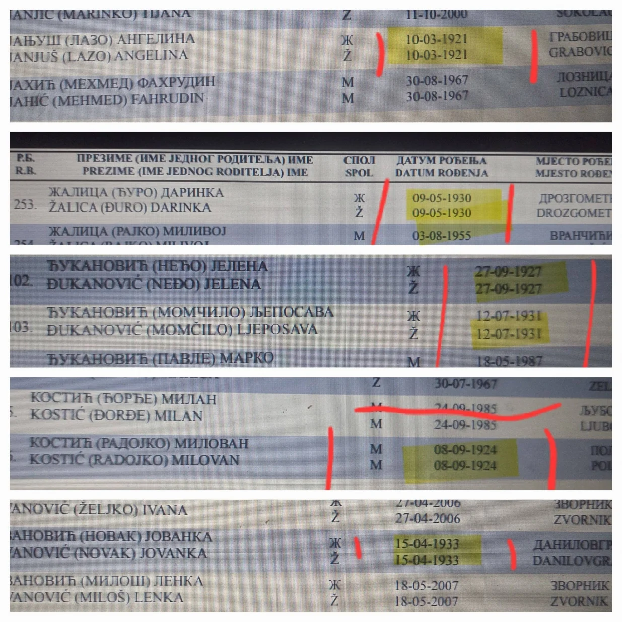 Srogodi&scaron;njaci na spiskovima/facebook/