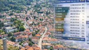 tešanj, U Tešanj se "slile" čak 3 milijarde KM/Biznisinfo