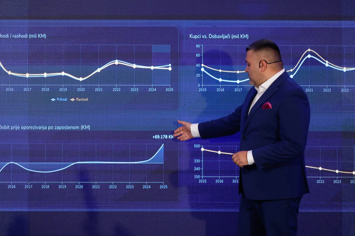 Press Elektroinvest/Damir Deljo