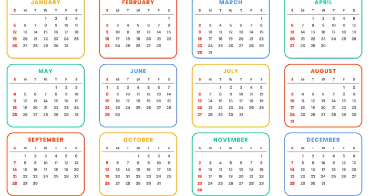 Jeste li znali za ovo?/Free Pik