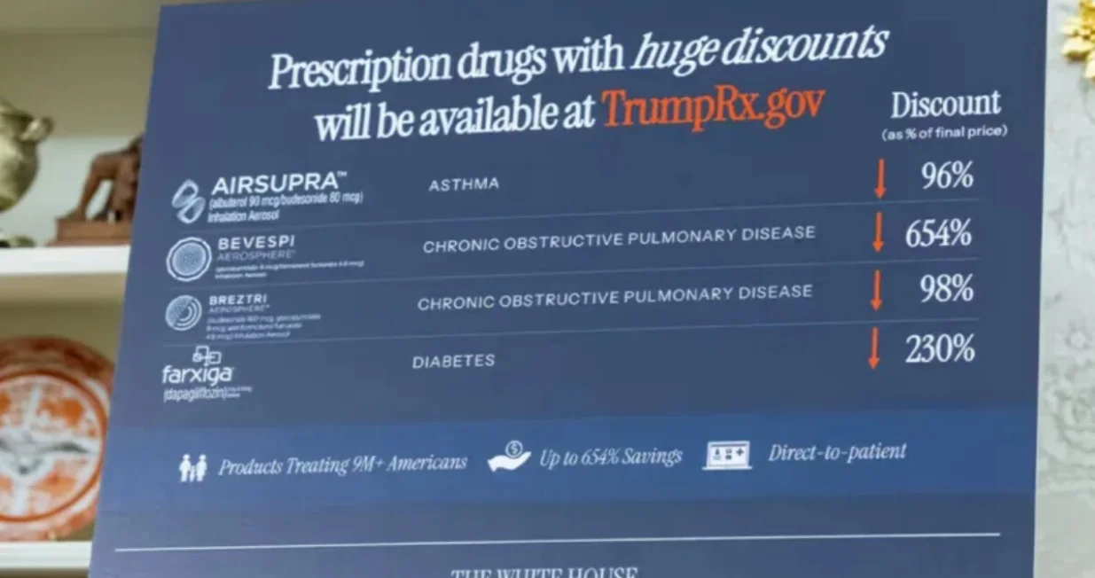 paltforma trumprx, jeftiniji lijekovi, donald trump, bijela kuća/Screenshot