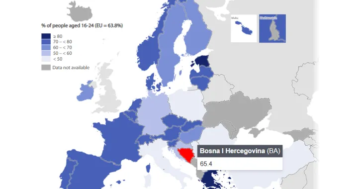 Objavljena "AI karta Evrope": Koliko mladi koriste umjetnu inteligenciju i gdje je u svemu tome BiH/