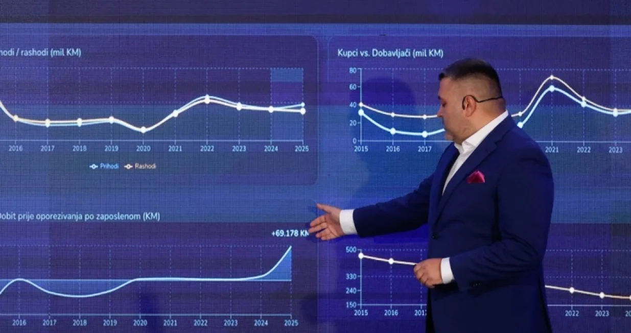 Energoinvest, Mirza Ustamujić, predstavljanje rezultata za 2025. godinu/Damir Deljo