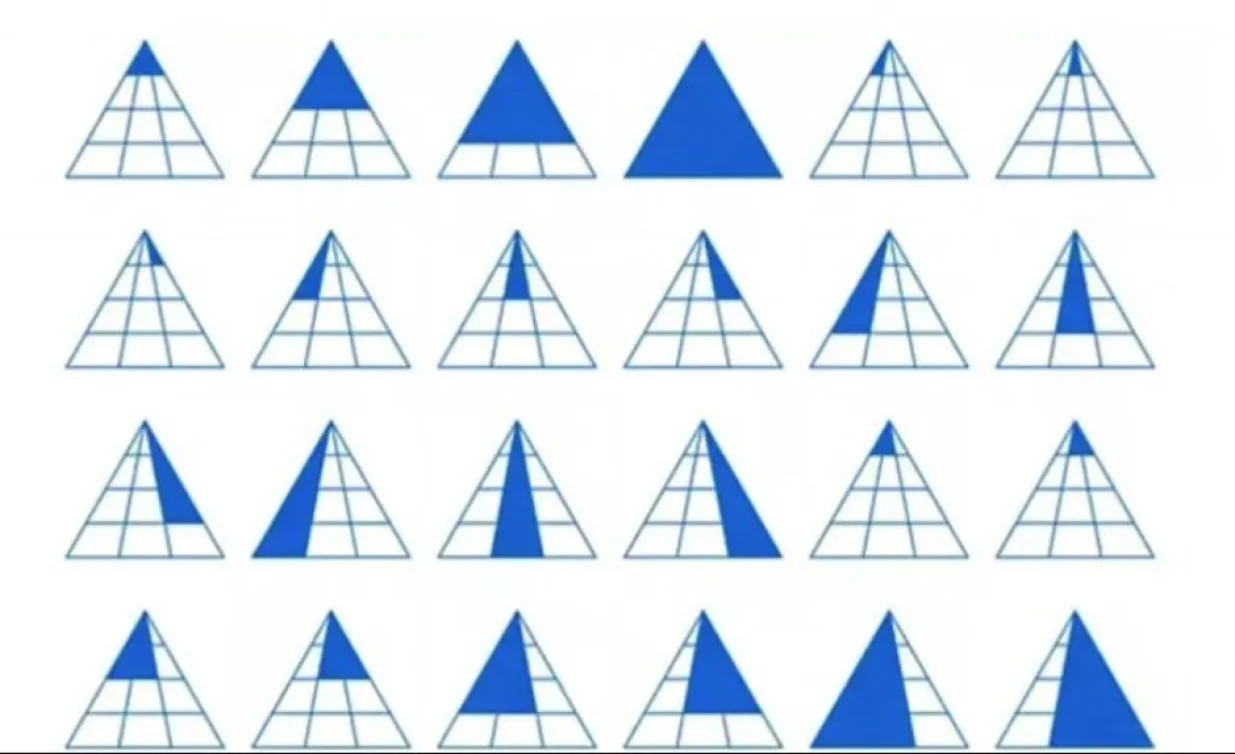 Jeste li ovako brojali?/The Sun