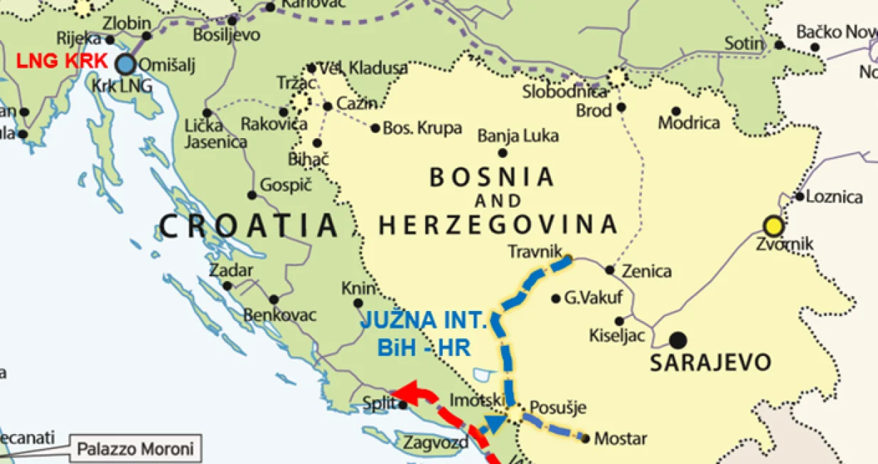 Gasovod Južna interkonekcija/Bh-gas