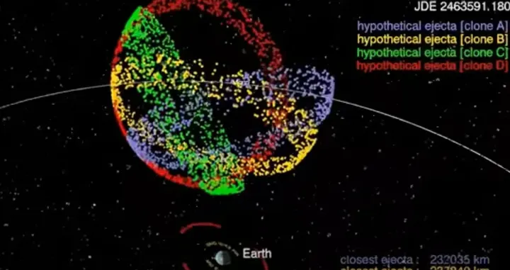 "Zemlja bi 2032. godine mogla svjedočiti događaju na Mjesecu koji se de&scaron;ava jednom u 5.000 godina""Simulacije sugeriraju da bi udar mogao utjecati na satelite u Zemljinoj orbiti."Foto: Paul Wiegert/Paul Wiegert