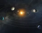 solarni sunčev sistem/